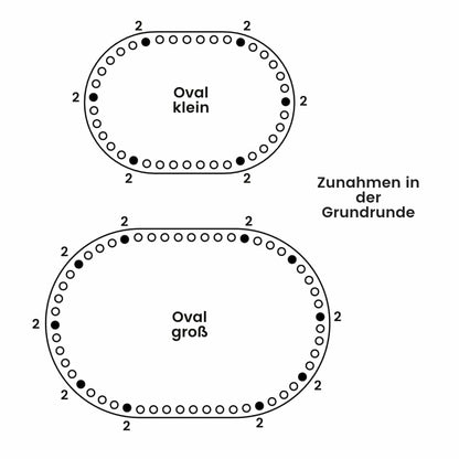 Holzboden für Häkelkorb - Oval - Addi Shapes - Addi