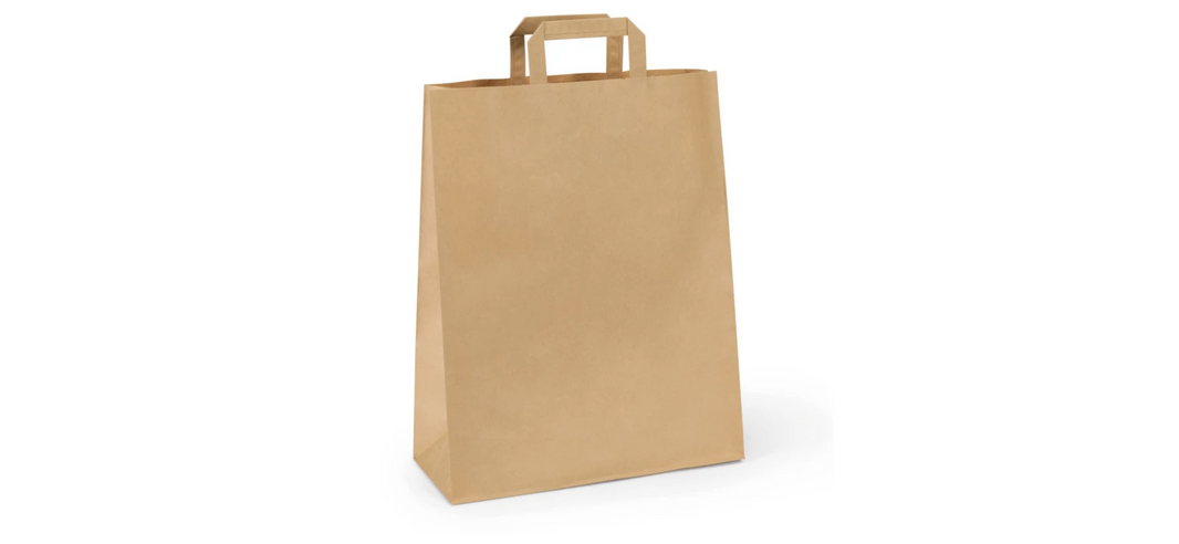 Varianten testprodikt